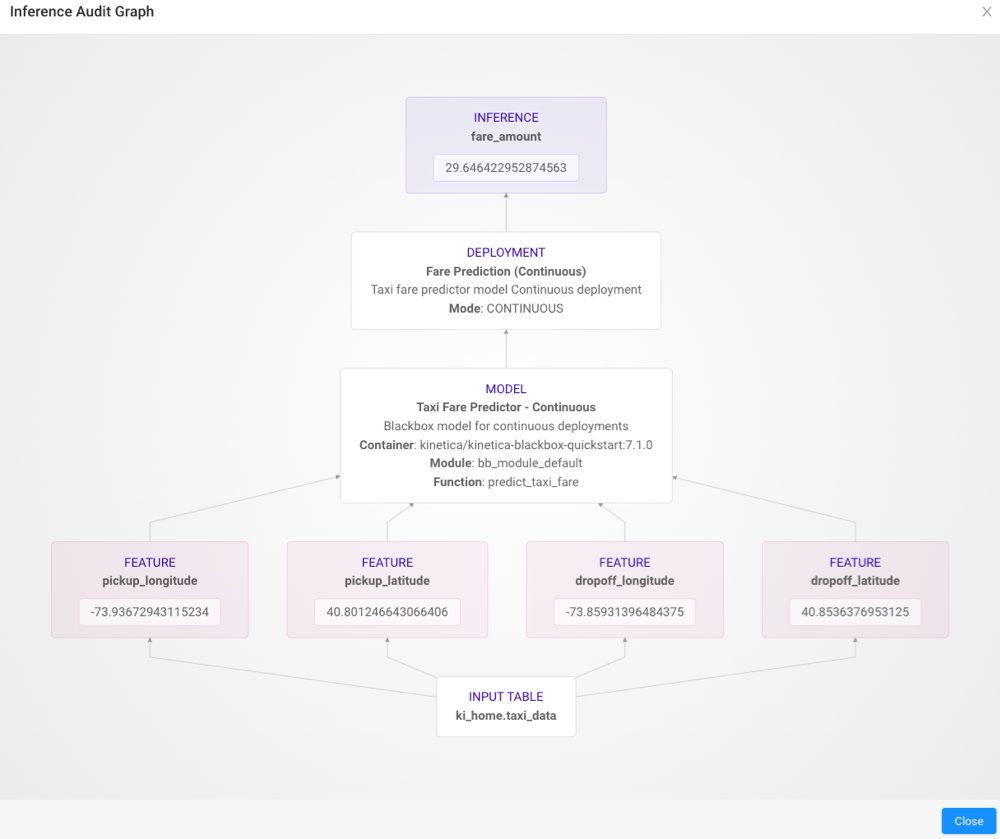 ../img/aaw_ui_audit_graph.png