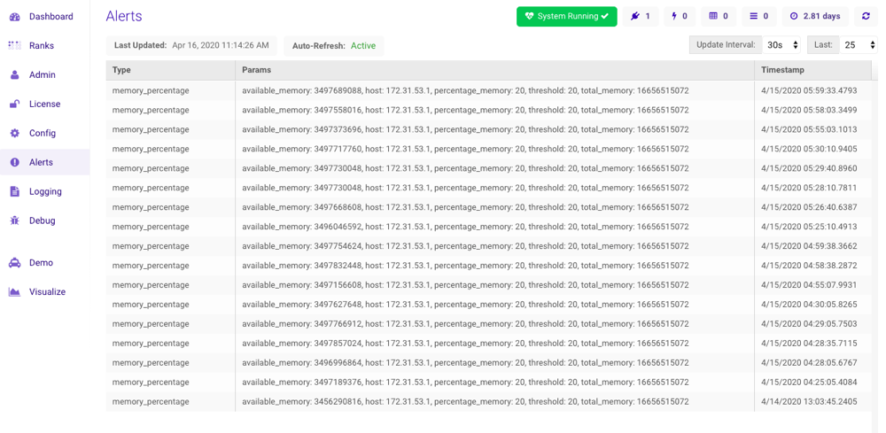 ../../images/cluster_alerts.png