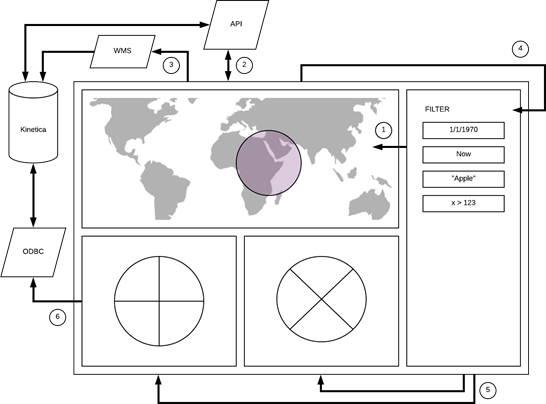 ../images/reveal_architecture.png