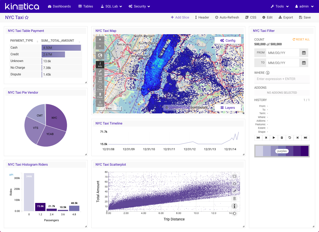 images/reveal_dashboard.png